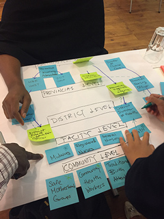 Team writing ideas on a sticker chart