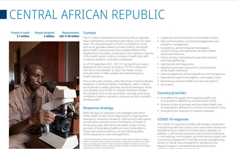 WHO Global Health Emergency Appeal: Central African Republic