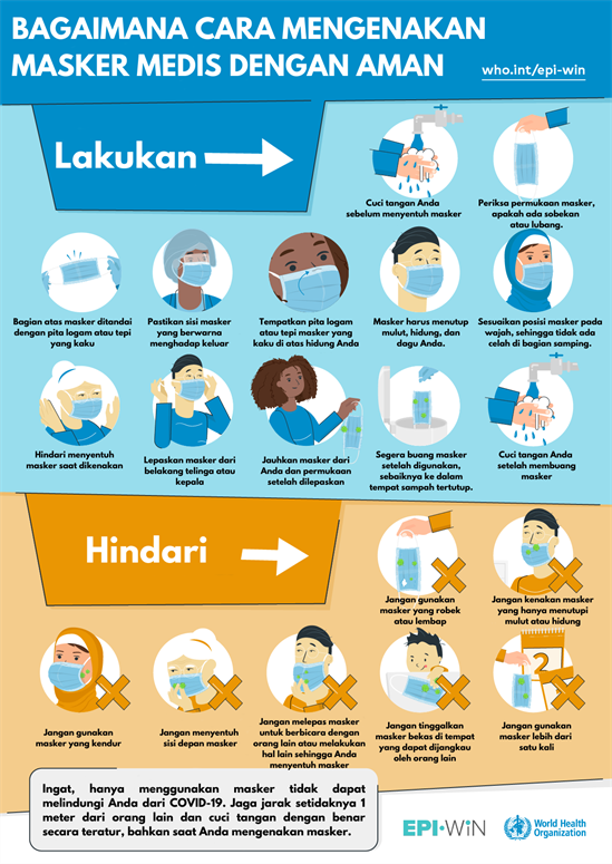 Mask Infographic EPI WIN - BI