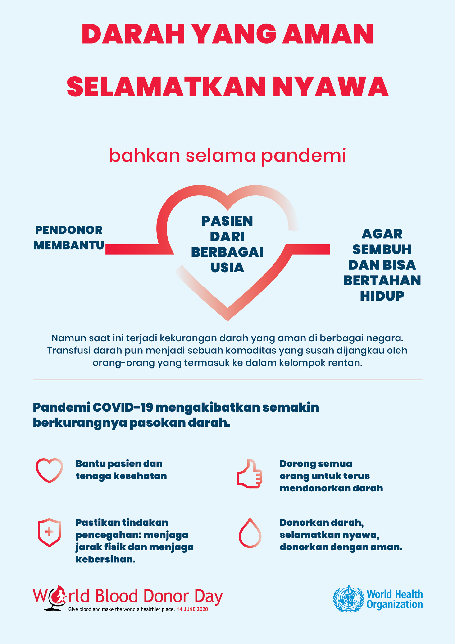 WBDD_Safe blood save lives - BI