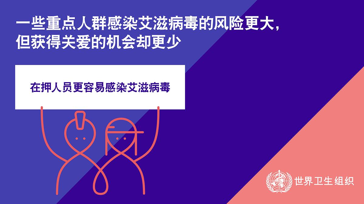 3.11WHOWAD2019_infographic_1200x675_ZH