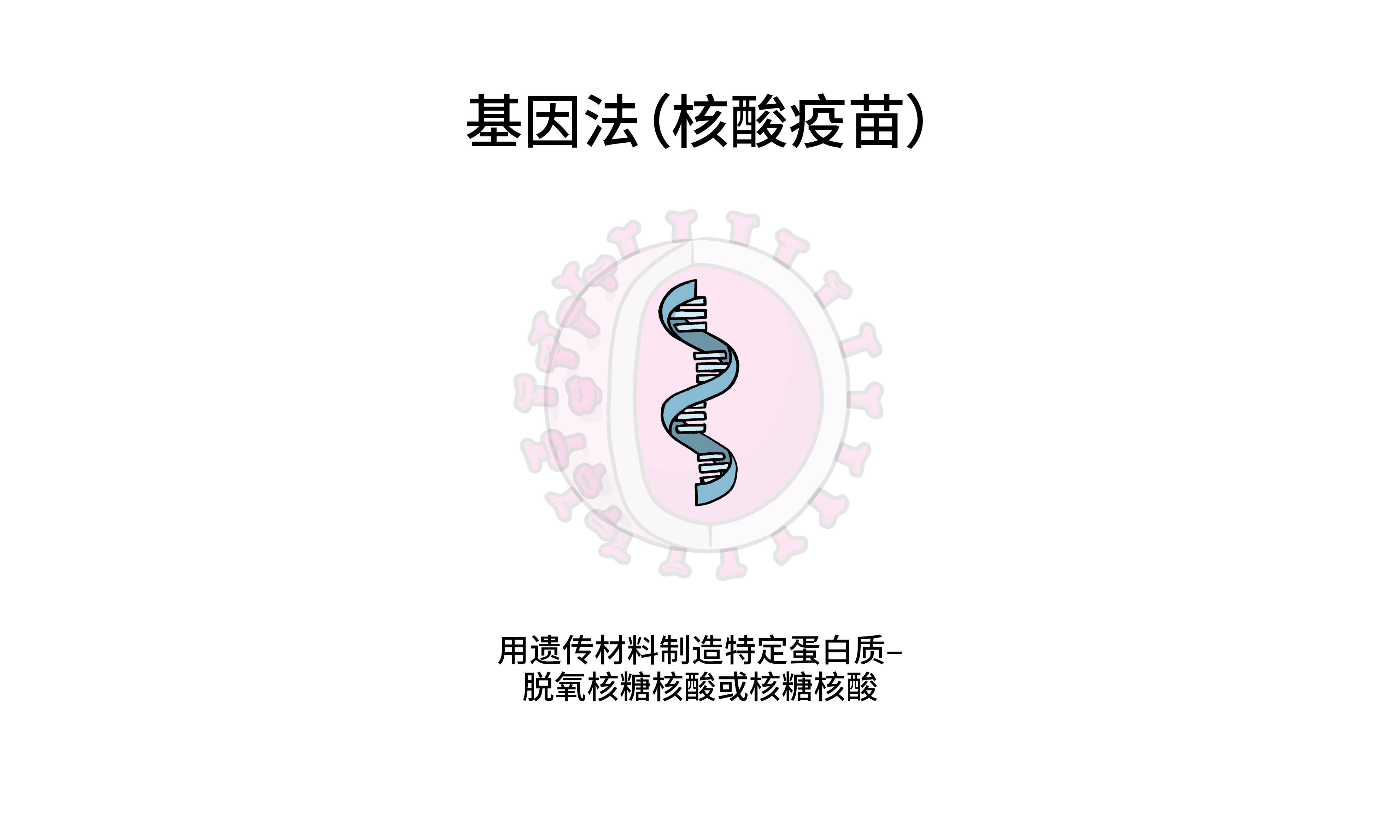 Vaccines Topics Four images working 04 Vaccines Topics Four images working 04