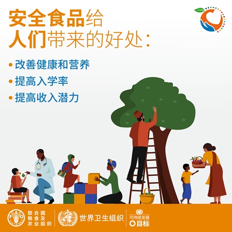 食品安全给人们带来的好处