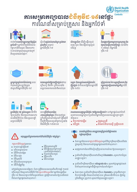 Infographic visualising the recommended advice.