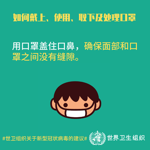 Infographic visualising the recommended advice.