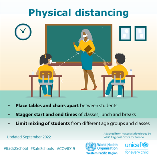 Graphics on COVID-19 and schools